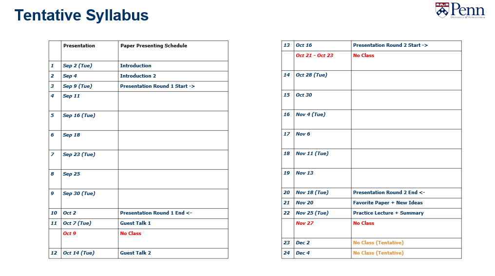 Preliminary Syllabus: